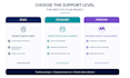 manage your software project