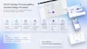 do ui ux design, web ui UX design or landing page UI design