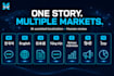 design multilingual ai social media posts and localized brand visuals