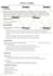 write and redesign your professional resume and CV