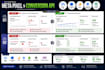 pro viral setup pixel and conversion API, ads openai ads chatgpt ads