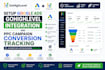 setup google ads gohighlevel integration and ppc campaign conversion tracking