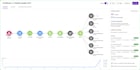create zapier and make workflow automations