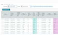 fix amazon listing error, suppressed listing issues fix listing variations error