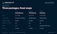 design your database schema and data model, ready for analytics and ai