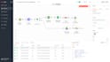 setup make com automation, make automation, fix make com, made com automation