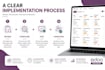 set up your odoo CRM sales pipeline