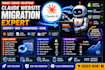 fix migrate claude ai website to wix wordpress with advanced SEO, shopify claude