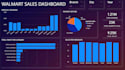 analyze and visualize your data using python, sql and power bi