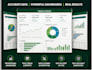 create professional excel dashboards, charts and pivot tables