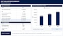 build startup financial projections and pitch deck model