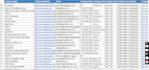4000 new york restaurant leads