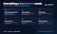 turn your data into an executive board presentation