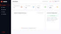 develop custom telegram bot telegram mini app and website