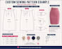 create a custom sewing pattern and garment measurement guide