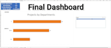 an interactive HR dashboard in excel