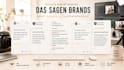 create german female ugc video ads with strategic scripts