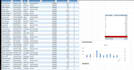 do excel data entry , data clening and formating
