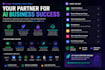 build custom ai software applications