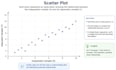 solve machine learning, data science, and ai tasks professionally