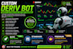 create a smart deriv trading bot with custom features