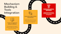 help you with project management