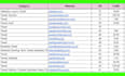 travel backlinks high da premium travel guest post contextual link service