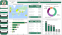 provide actionable data analysis and power bi dashboards
