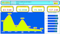 automate your excel tasks with macros and vba