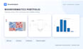 create publication quality scientific charts and graphs