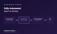 setup gohighlevel ai agent and conversation ai chatbot