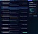 analyze siem logs and investigate security threat