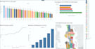 clean data and make insightful dashboards using excel