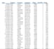 pdf to word, image to word, excel data entry and typing