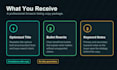 optimize your amazon listing title bullets and description