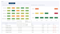 create intuitive and interactive tableau dashboards and solutions
