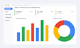 build a data visualization dashboard in looker studio
