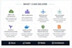 deploy your spring boot app to aws with architecture aws service