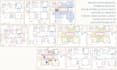 draw auto cad drafting 2d floor plan, jpg to cad detail drawing