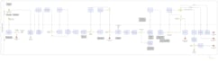 create professional business process maps and sop documentation