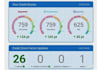 successfully analyze your credit report and create a credit improvement plan