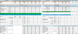 write sql queries and analyze your database