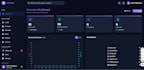 develop python django web application and backend api
