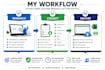 do b2b lead generation and data entry
