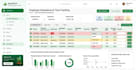develop oracle apex dashboards reports and interactive grids