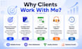 construct a scalable full stack saas mobile app with custom requirements