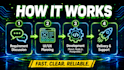 build custom CRM or erp lms software using react and node js