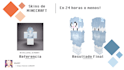 create a minecraft skin for you