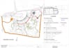 be your landscape architect 2d site plans and landscape