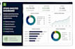 procurement dashboard and supplier tracker